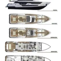 Alquiler de Alvium Ferretti Custom Line 106