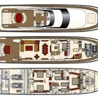 Alquiler de Dolce Vita IV Astondoa 102 GLX