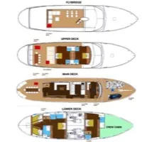 Location du yacht Semaya Navetta 31m